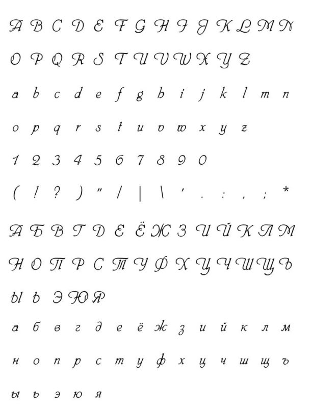 Красивые шрифты для почерка