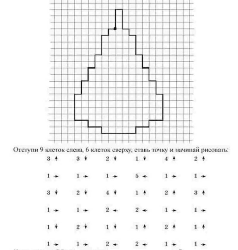 Графический диктант елочка для дошкольников 6-7 лет