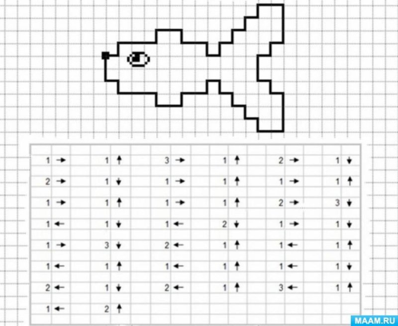 Графический диктант для дошкольников 7 лет