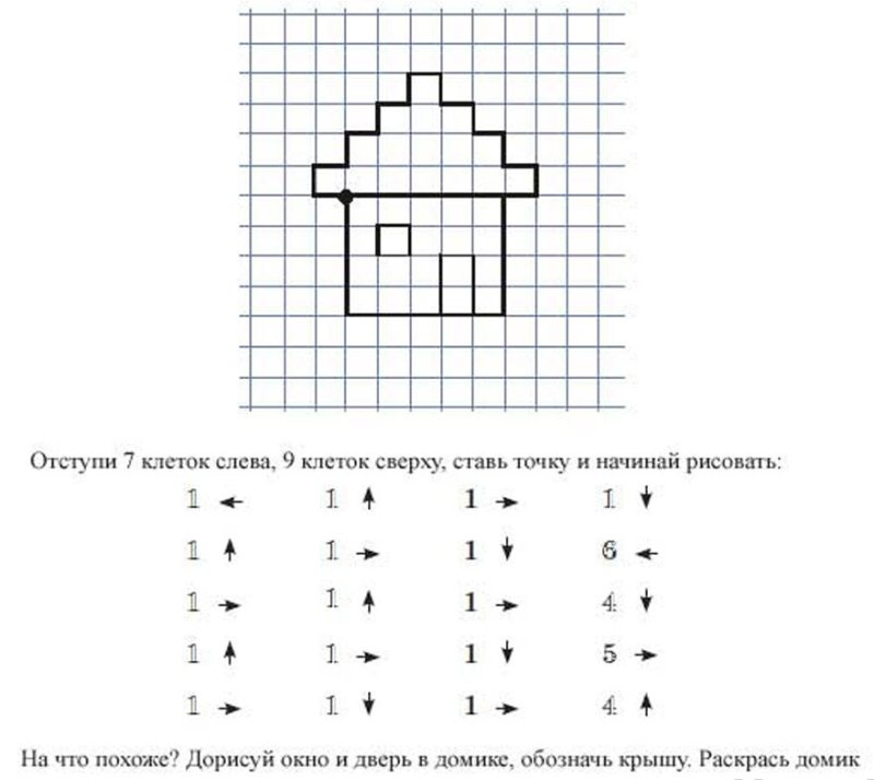 Диктант по математике 1 класс по клеточкам