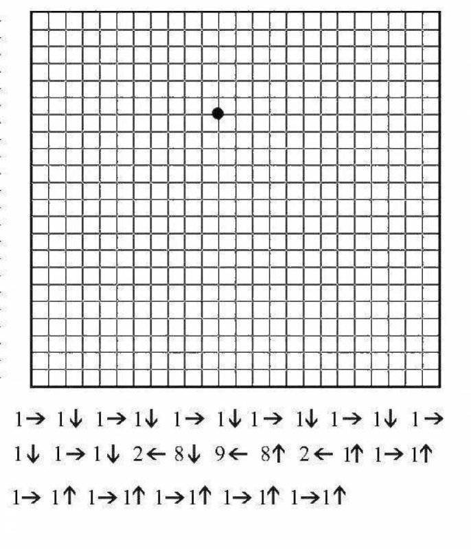 Графические диктанты для детей по стрелочкам