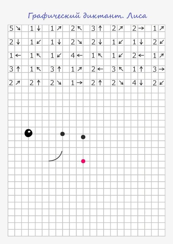 Рисование по клеточкам с цифрами и стрелками