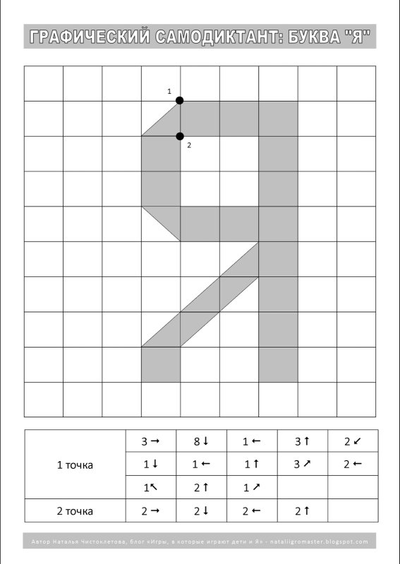 Буквы графич диктант