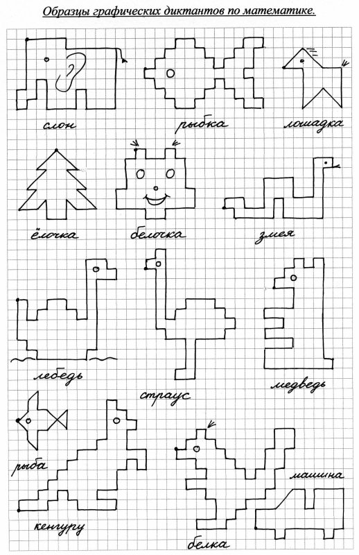 Математический диктант для дошкольников 6-7