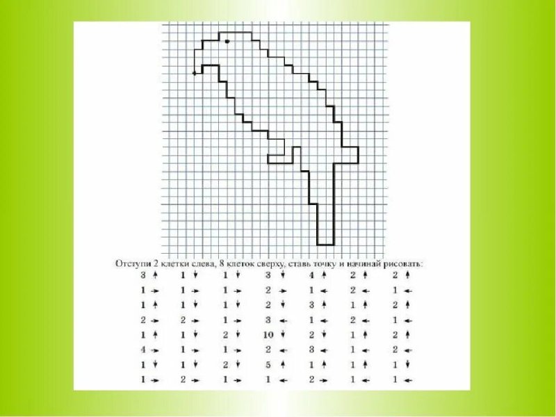 Графические диктанты