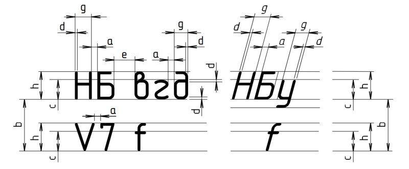 Линии чертежа шрифт