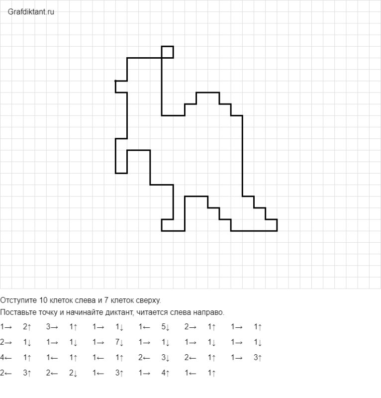 Математический диктант кенгуру