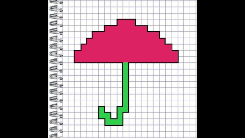 Рисунки по клеточкам зонтик