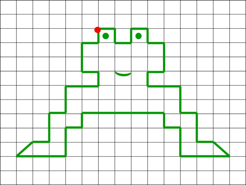 Графический диктант лягушка