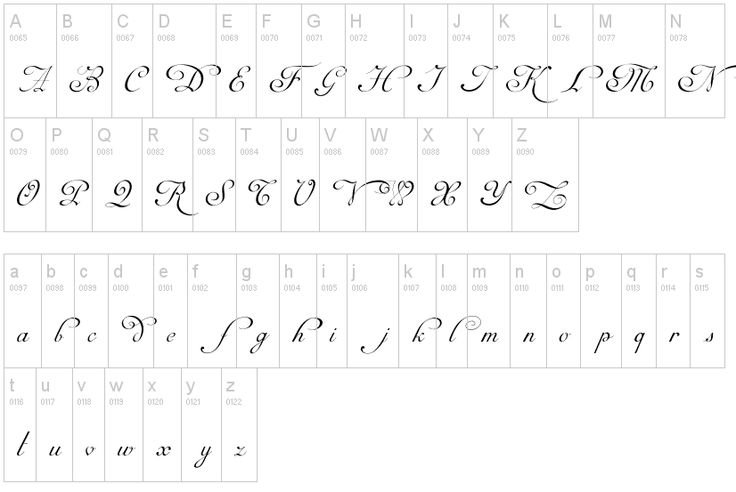 Турецкая каллиграфия
