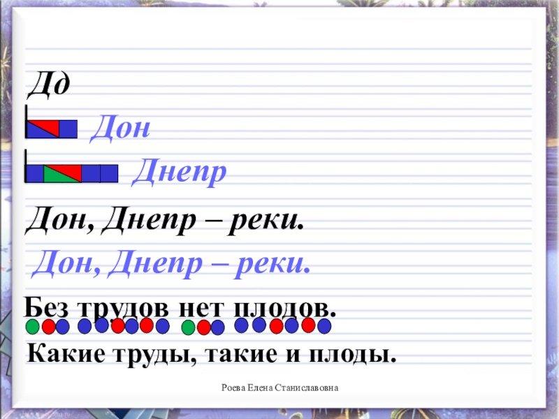 Дон Днепр реки прописи 1