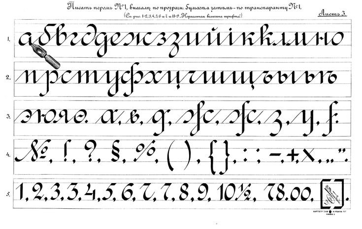 Шрифты для письма