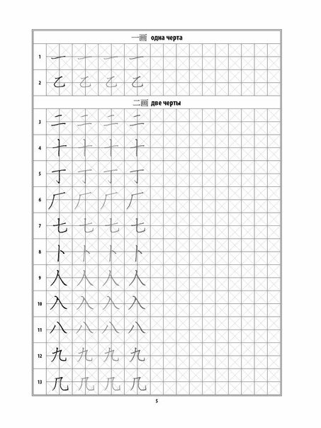 Прописи китайских иероглифов для начинающих