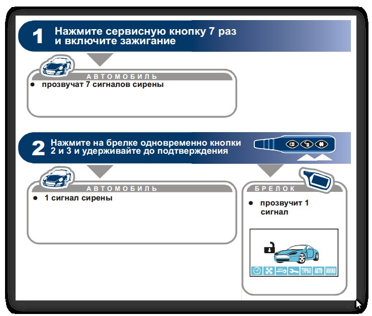Старлайн а91 программирование брелков
