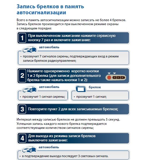 Привязка брелка старлайн а91