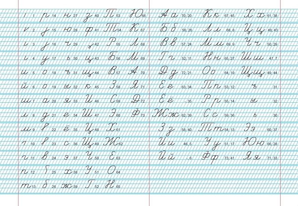 ПРОПСИ В часто кусую линию