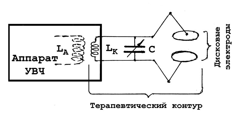 УВЧ-30 схема