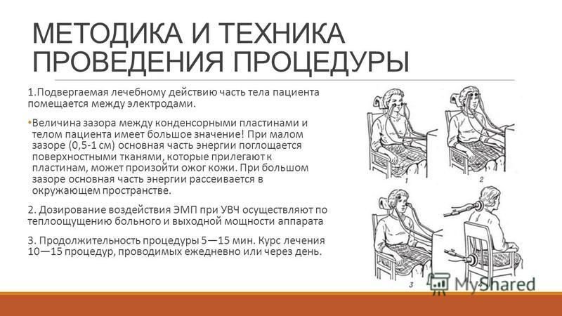 Техника безопасности при проведении УВЧ терапии