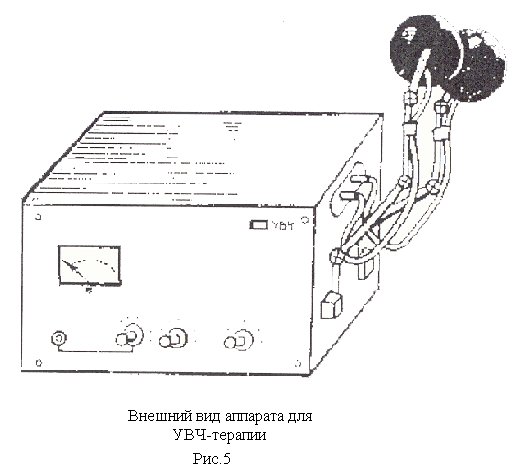 прописи назначения увч