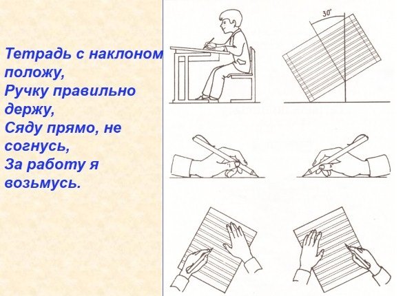 Правильный наклон тетради
