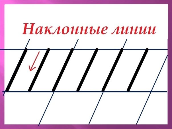 Элемент буквы Наклонная линия