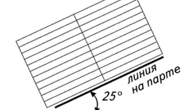 Правильный наклон тетради при письме