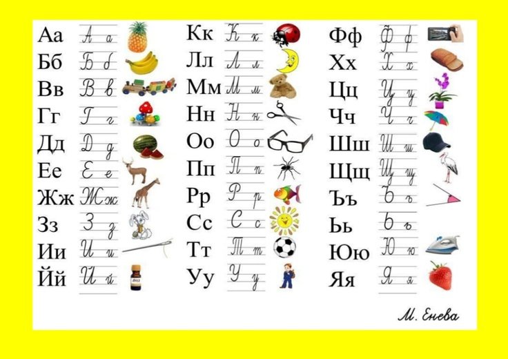 Болгарская Азбука с транскрипцией