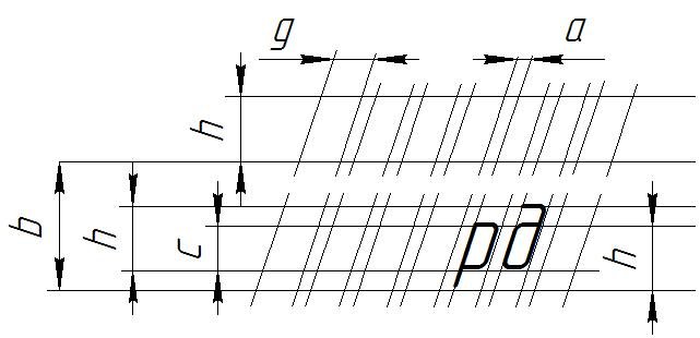 Сетка для чертежного шрифта