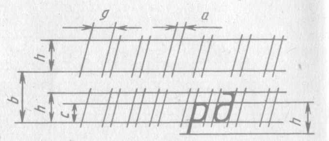 Черчение шрифт 10 Тип б