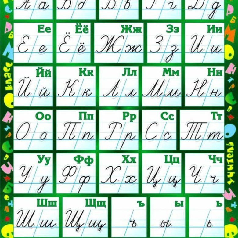 Болгарский алфавит прописью