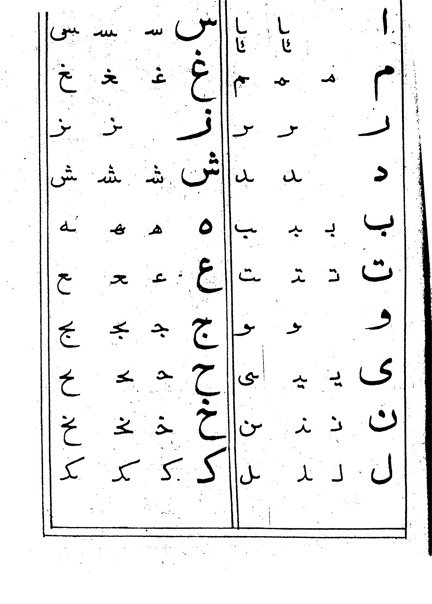 Чеченский алфавит на основе арабского