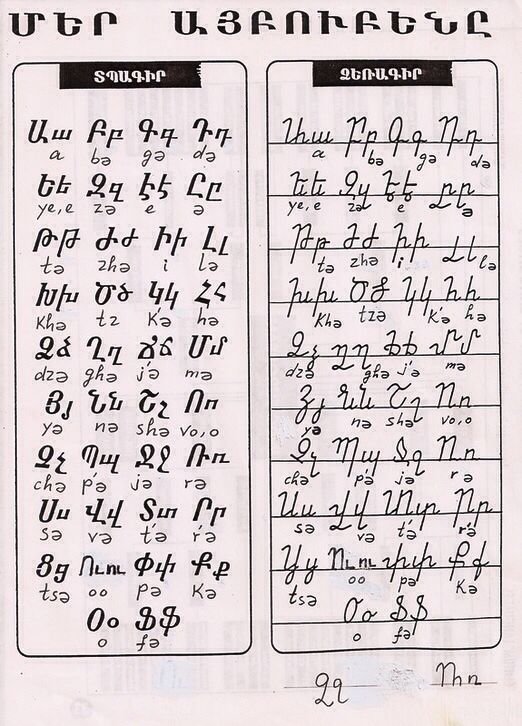 Армянский язык алфавит прописные буквы