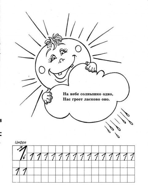 Раскраски прописи для детей цифры