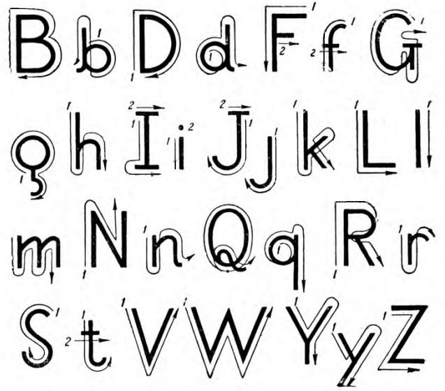 Шрифт библиотечный почерк