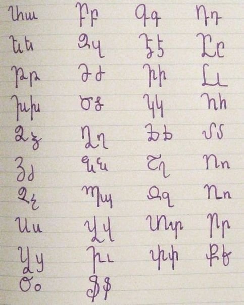 Армянский алфавит прописные