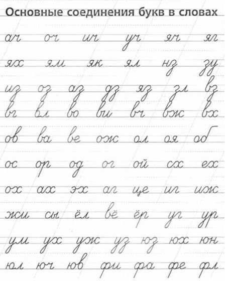 Соединение прописных букв