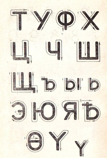 Шрифт библиотечный почерк