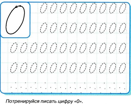 Цифра 0 пропись