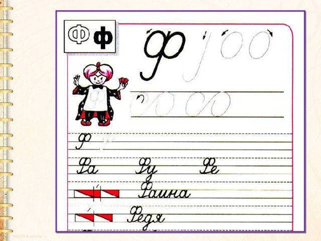 Строчная буква ф прописи школа России