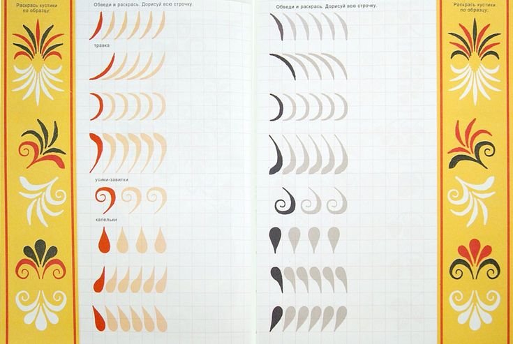 Хохломская роспись элементы росписи