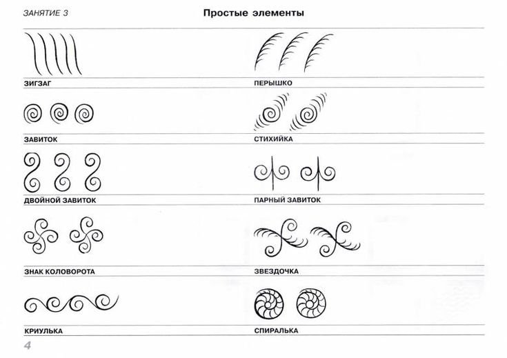 Мезенская роспись элементы орнамента