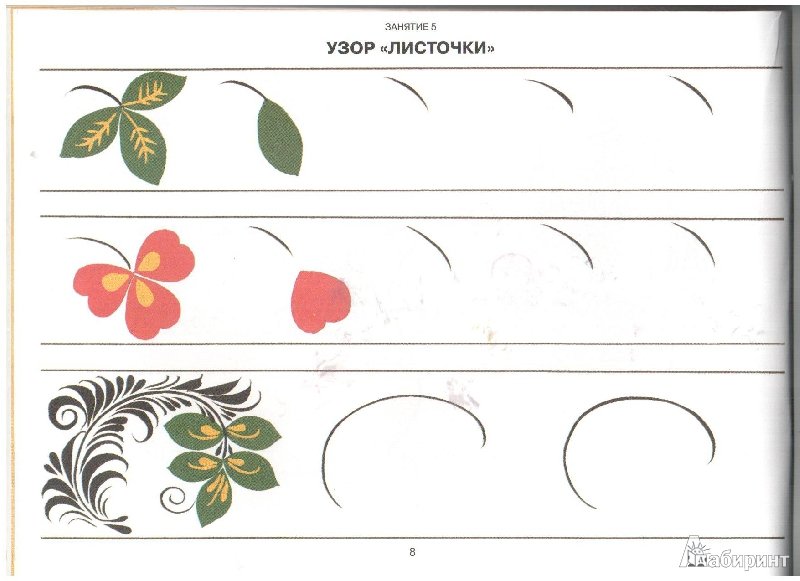 Растительные элементы хохломской росписи