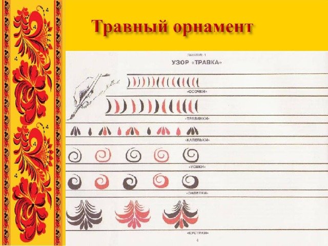 Элементы хохломской росписи травный орнамент