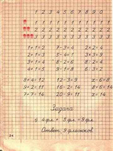 Советские прописи для 1 класса