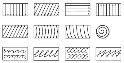 Штриховка по методике е.н.Потаповой.