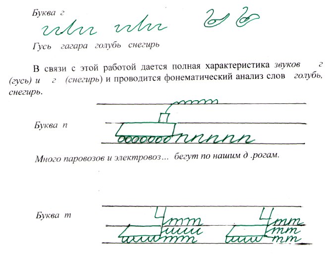 Обучение чистописанию методика