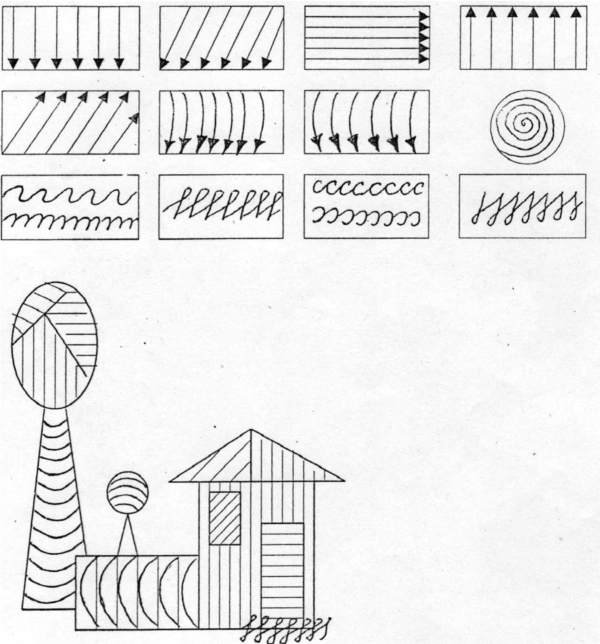 Рисунки штриховкой