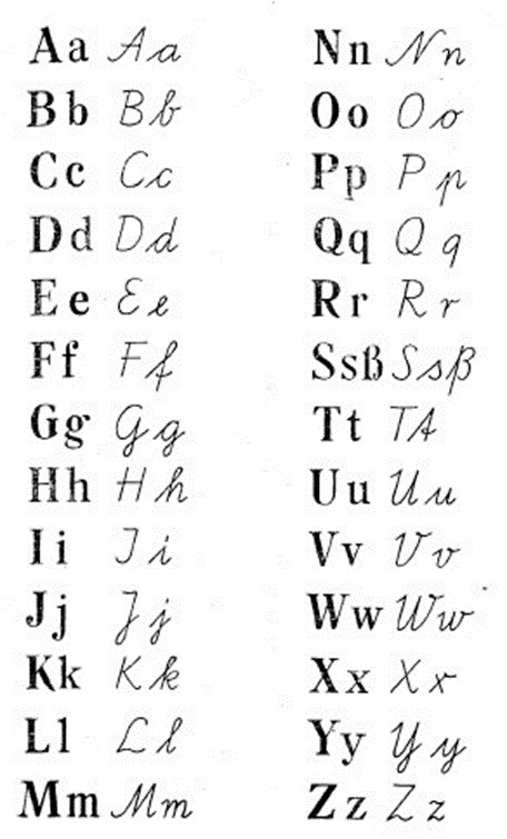 Прописные буквы немецкого алфавита