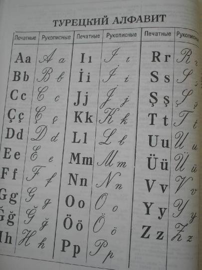 Турецкий алфавит