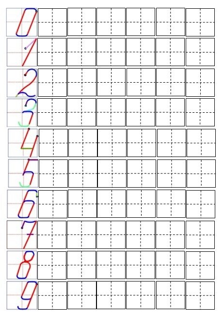 Как правильно научить писать цифры дошкольников
